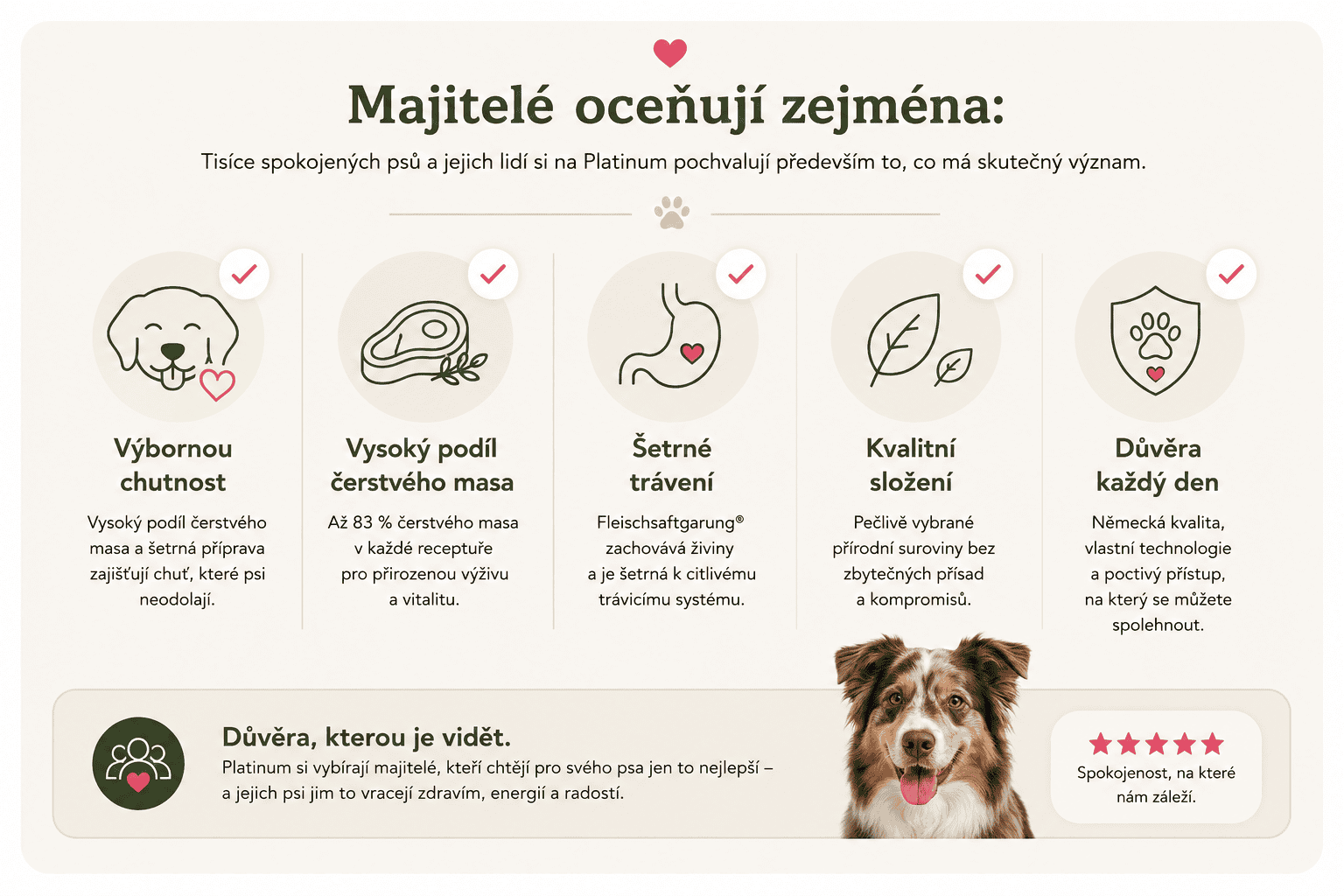 Platinum Oceněná chutnost a důvěra